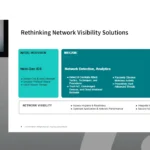 The Anatomy of a Ransomware Attack, Revealed