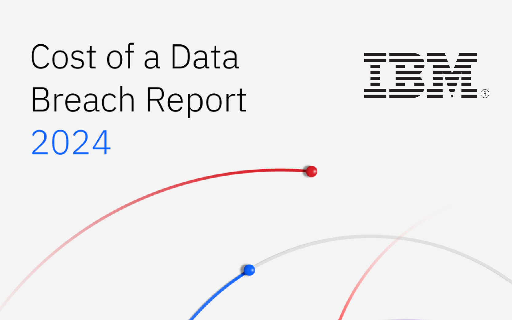Cost of a Data Breach Report 2024