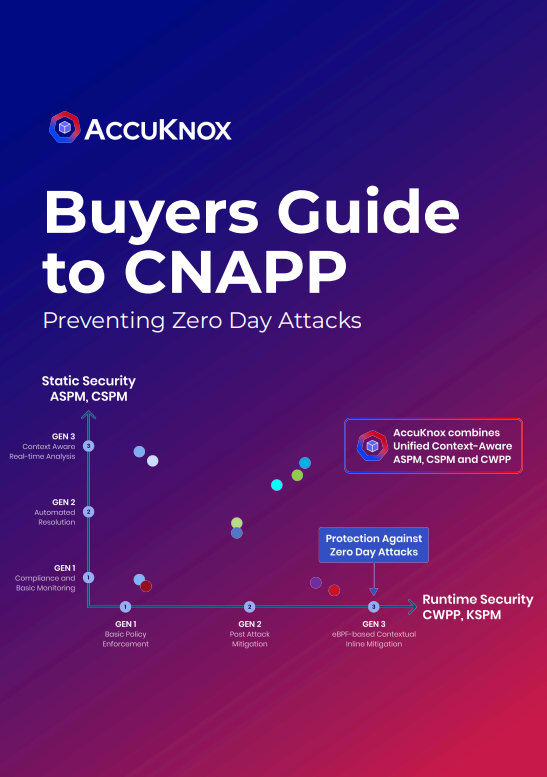 Buyers Guide to CNAPP
