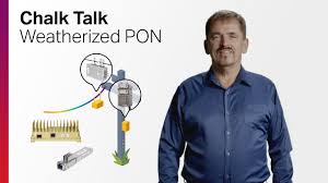 Chalk Talk: Weatherized PON